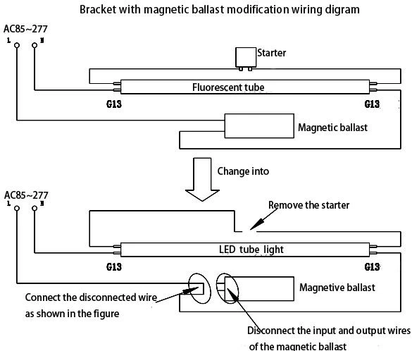 refit wiring diagram of tube light with magnetic ballast